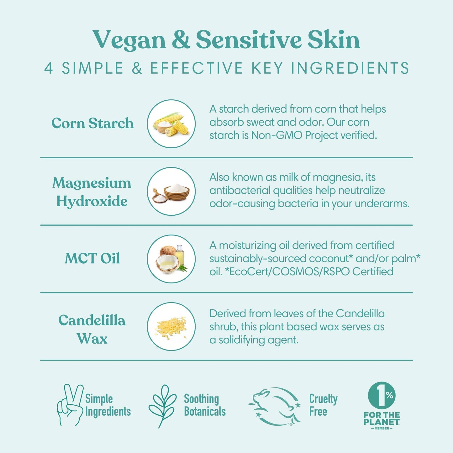 Simply Unscented Vegan & Sensitive Deodorant