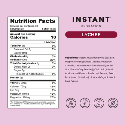 Premium Electrolyte Mix: Lychee
